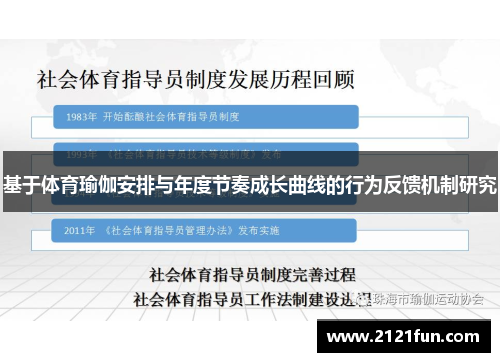 基于体育瑜伽安排与年度节奏成长曲线的行为反馈机制研究