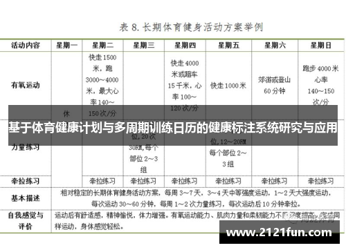 基于体育健康计划与多周期训练日历的健康标注系统研究与应用