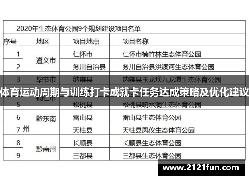 体育运动周期与训练打卡成就卡任务达成策略及优化建议